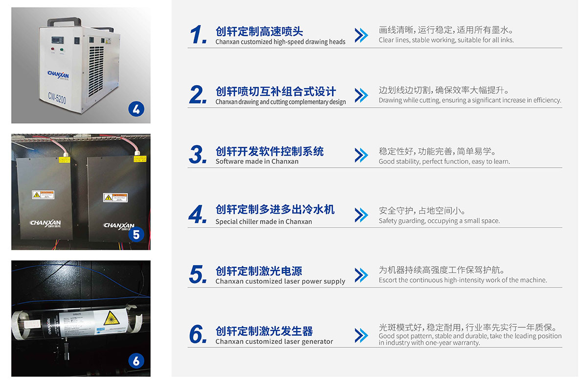 智能鞋面畫線開(kāi)料機(jī)