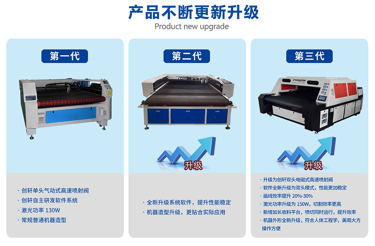 智能鞋面畫線開(kāi)料機(jī)