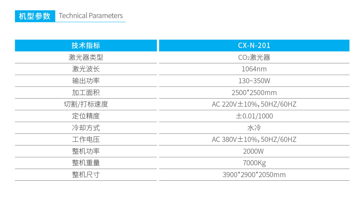 柔性面料(安全氣囊,隔膜布)專用激光裁床